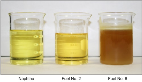 طرح تولید نفتا