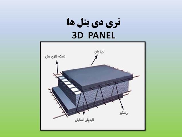 طرح توجیهی تولید تری دی پنل سقفی و دیواری (۳D پانل)