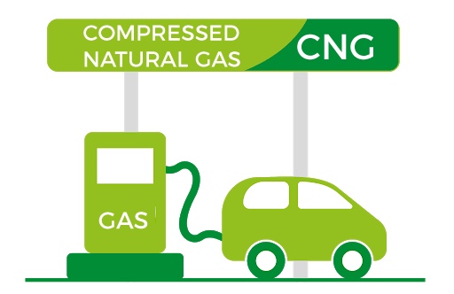 مجوز احداث جایگاه سوخت CNG را از کجا بگیریم؟