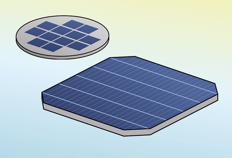 ✔️ مقایسه و دسته بندی انواع سلول خورشیدی