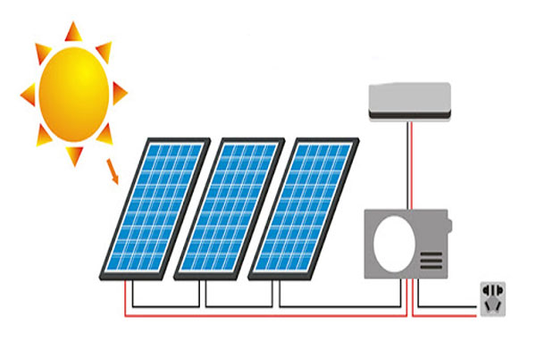 دربارۀ کلکتور گرمایی خورشیدی(Solar Thermal Collector)