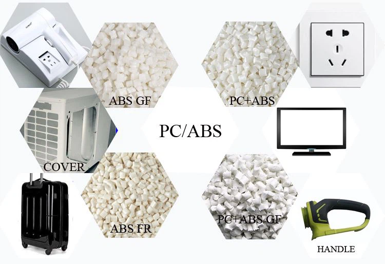 ✔️ نتایج مالی طرح توجیهی راه اندازی واحد تولید آلیاژ پلیمری PC ABS