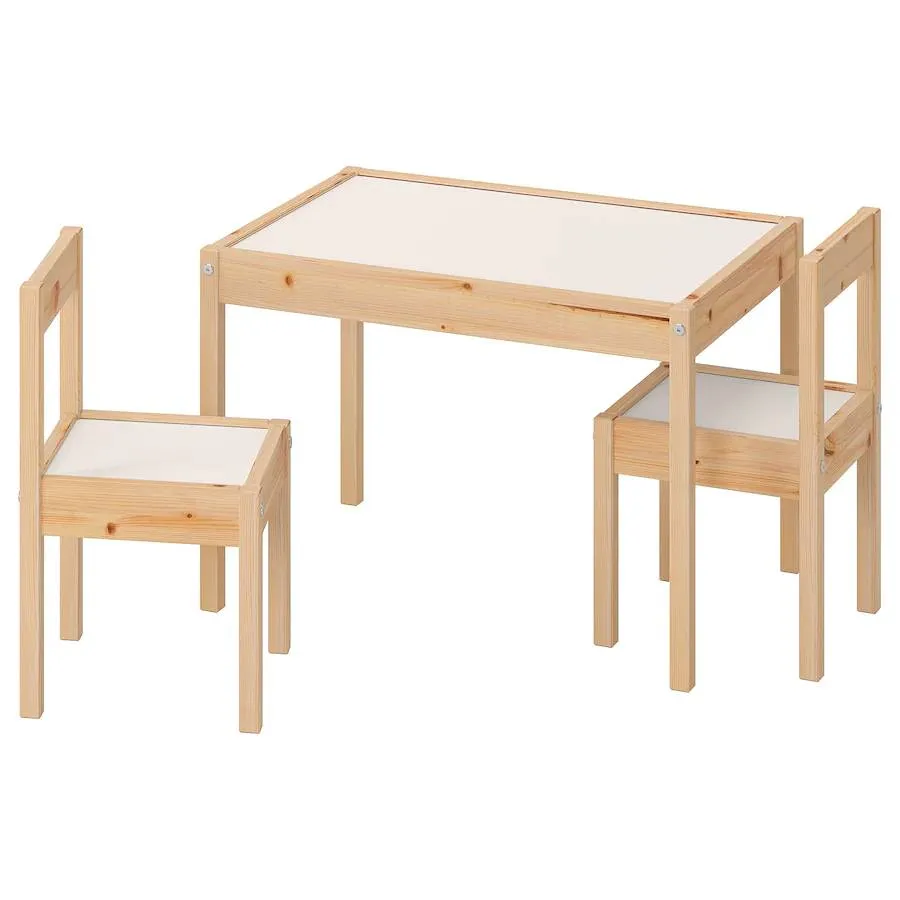 ✔️ دانلود رایگان نمونه پروپوزال پیشنهادی(پیشنهاد طرح اولیه) برای تولید میز و صندلی