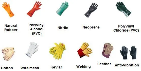 انواع دستکش کار