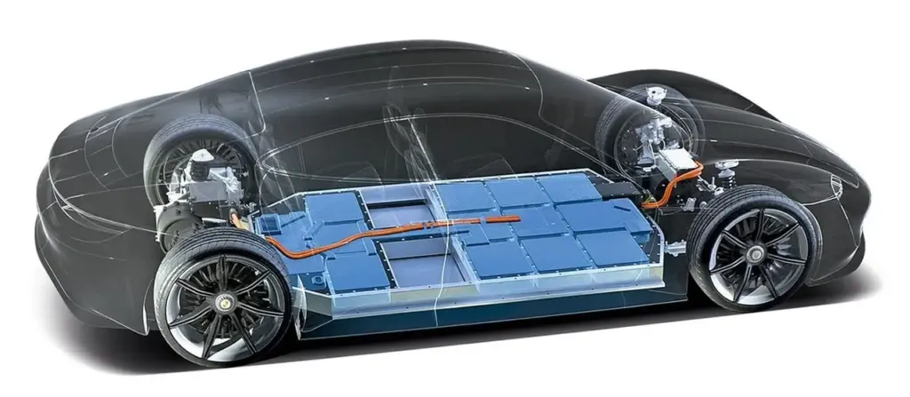 طرح توجیهی تولید پک باتری خودرو برقی