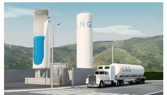 طرح توجیهی راه اندازی مینی LNG