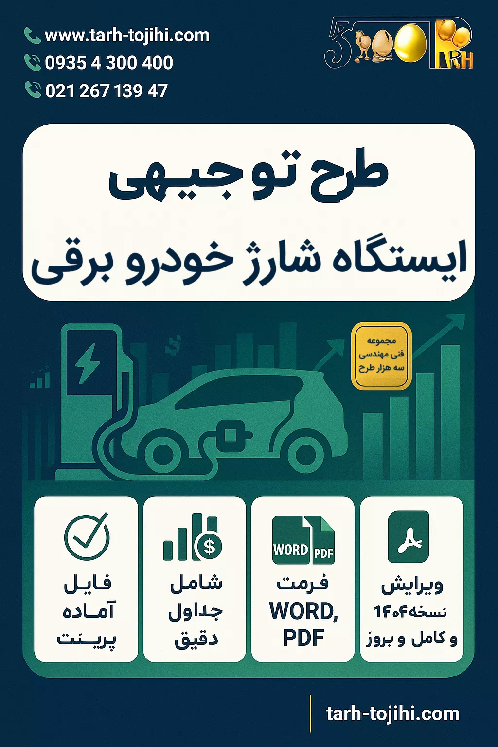 ⚡ طرح توجیهی ایستگاه شارژ خودرو برقی ⭐️ کلید ورود به بازار سبز آینده 3 طرح توجیهی ایستگاه شارژ خودرو برقی