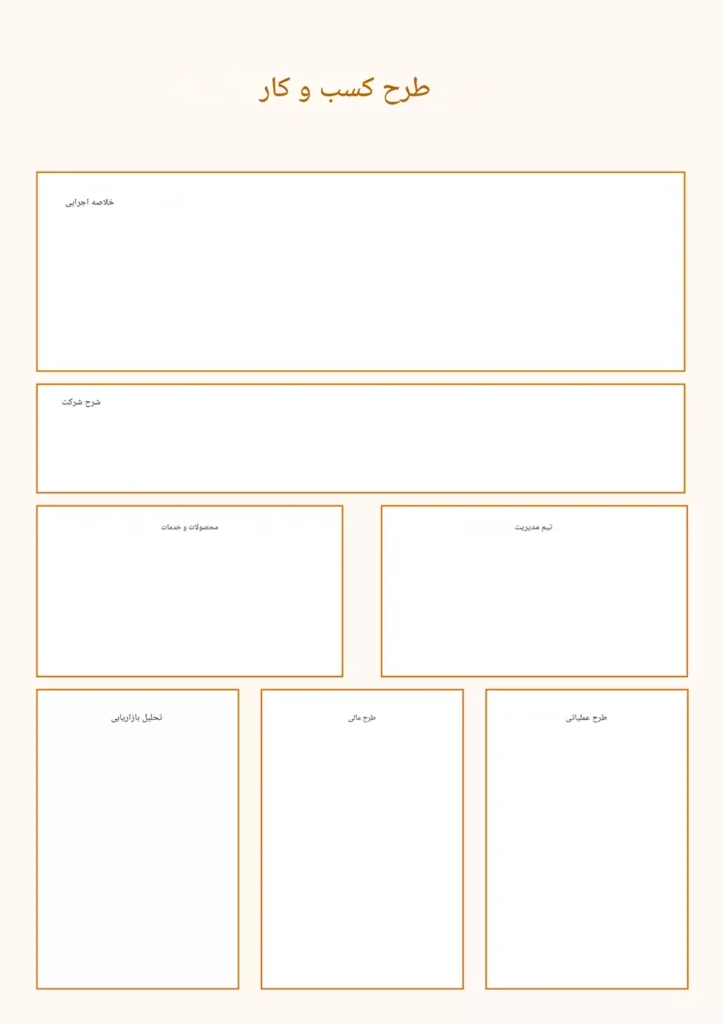 🚀 طرح توجیهی یک صفحه ای ⭐️ کلید طلایی برای جذب سرمایه و اخذ مجوز! 5 طرح توجیهی یک صفحه ای (۳)